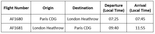 Air France Dreamliner 787 schedule